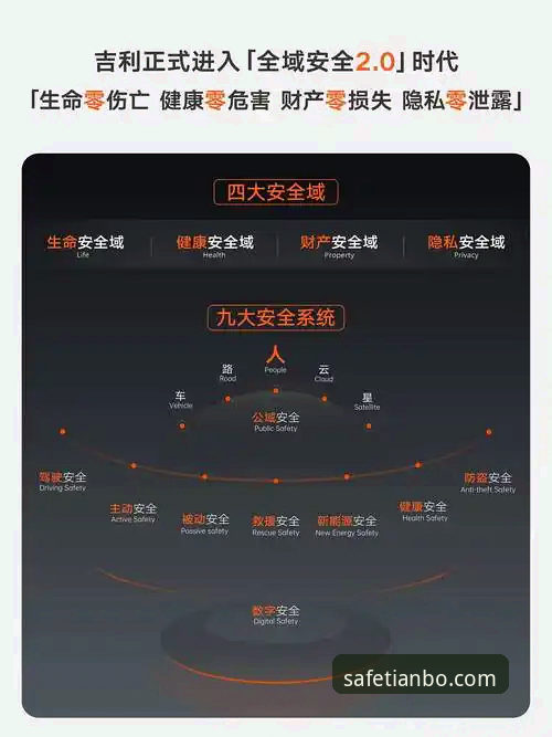 深度揭秘：天博体育平台官方安全通道的寻找逻辑与行业趋势