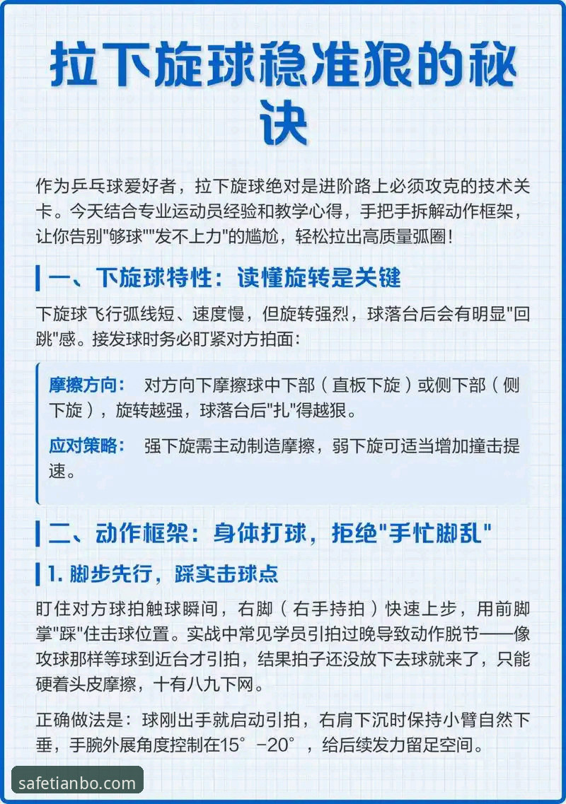 为什么天博体育平台用户都在问：如何认准TIANBO官网功能详解？