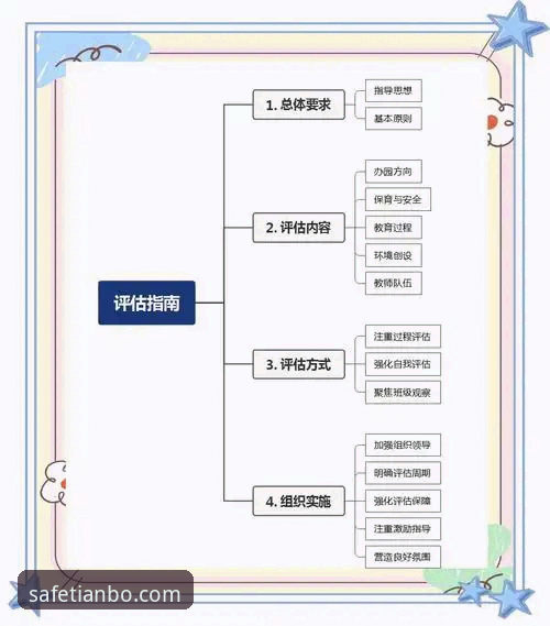 天博官网信誉如何使用技巧 如何正确评估天博官网信誉并使用实用技巧提升体验?